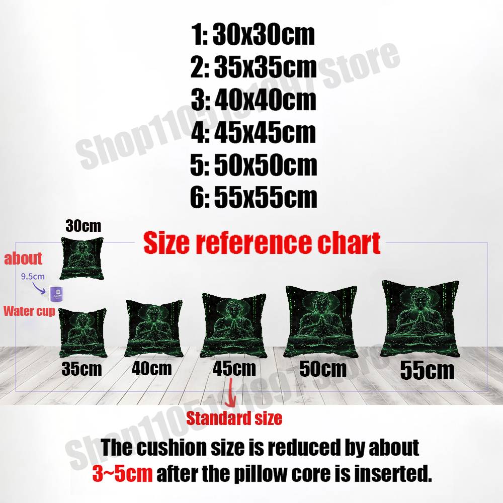 India Buddha Buddhism Throw Pi - đánh giá và giá Home Textiles India